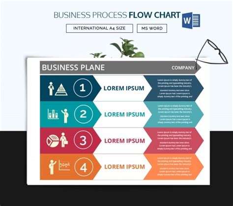 40 Flow Chart Templates Free Sample Example Format Download