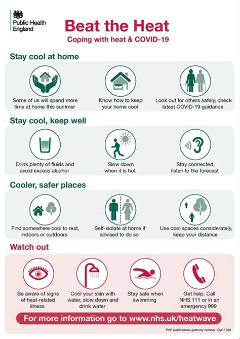 Stay Safe And Well During The Hot Weather The Wrekin Housing Group