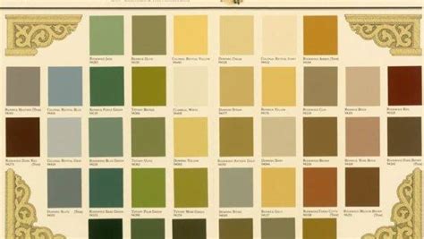 Victorian Color Palette Generally Used Combinations Cute Homes 19900