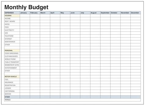 Monthly Budget Spreadsheet Best Free Dave Ramsey Excel