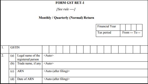 Understanding The New Gst Normal Return Format And Explaination