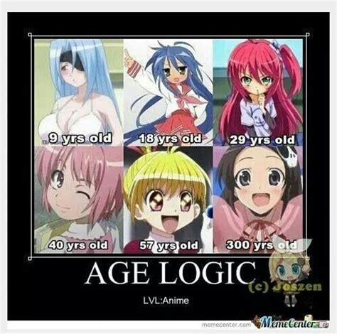 Anime Logic Anime Amino