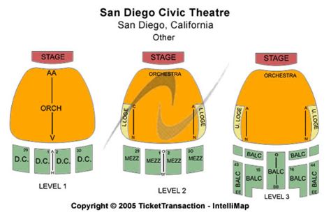 San Diego Civic Theatre Tickets In San Diego California