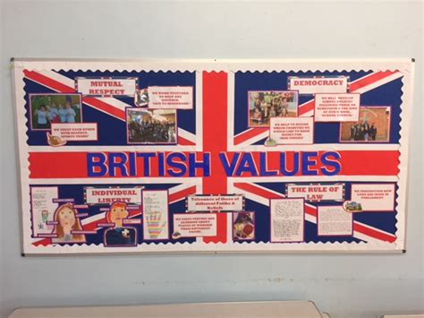 Bvalues British Values British School