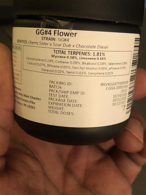 Gorilla 🦍 Glue Number 4 By Farmaceuticalrx Cant Wait To Try This This