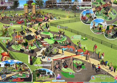 Reading Council Reveals The Winning Design For New Flagship Play Area
