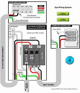 30 Amp Circuit Breaker Panel Wiring Diagram