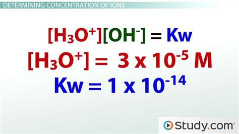 Autoionization And Dissociation Constant Of Water Lesson