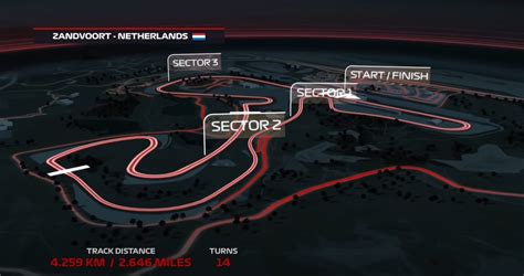 The circuit zandvoort community offers two groups. Eerste beelden Circuit Zandvoort in F1 2020 - JFK