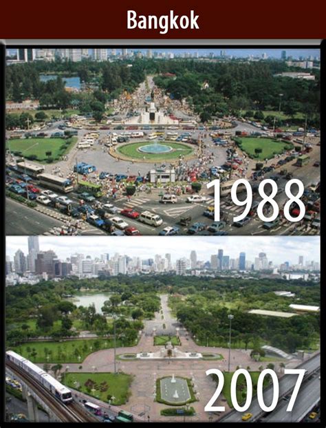 Bangkok Thailand Before And After Statistics And Technology Pinterest