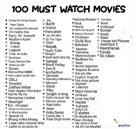 Watch latest comedy movies online for free. We Made A List Of 100 Must Watch Telugu Movies. How Many ...