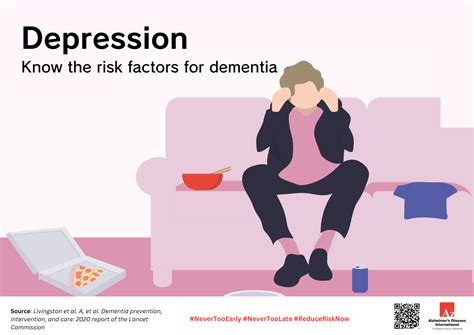 Risk Factor Depression Alzheimer S Disease International Adi