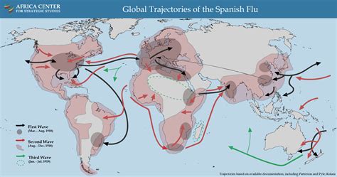 Lessons from the 1918-1919 Spanish Flu Pandemic in Africa - Africa Center for Strategic Studies