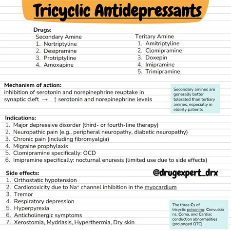Overview Of Tricyclic Antidepressants Antidepressants Grepmed