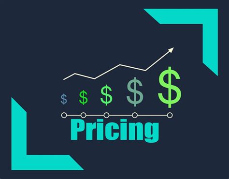 Pricing - Rate From Per Images - Image Work India