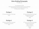 Photos of Wedding Photography And Video Packages