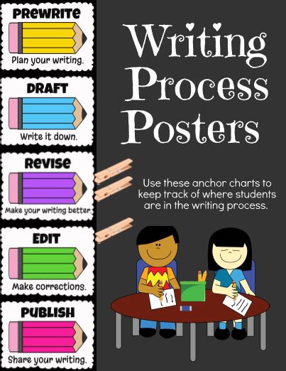 Writing Process Postersanchor Charts Writing Process Posters Anchor