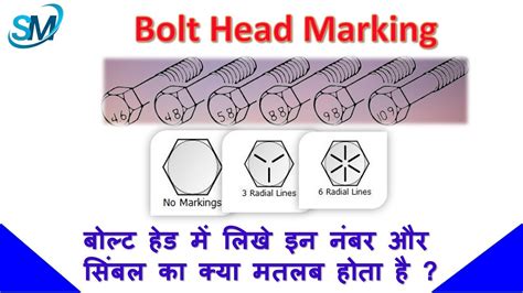 Bolt Head Markings Bolt Grade Specification Bolt Grade Explained Bolt Head Number Meaning