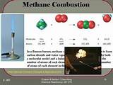 Pictures of Methane Gas And Oxygen Reaction