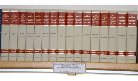 16 Volume Broadfoot Series ‘the Roster Of Confederate Soldiers 1861