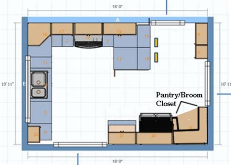 Design wood kitchens, country kitchens, modern design kitchens. Best Layout for small kitchen with three doorways | Rustic ...