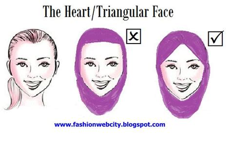 hijab styles for your face shape triangular yüz şekli türban tarzları yüz