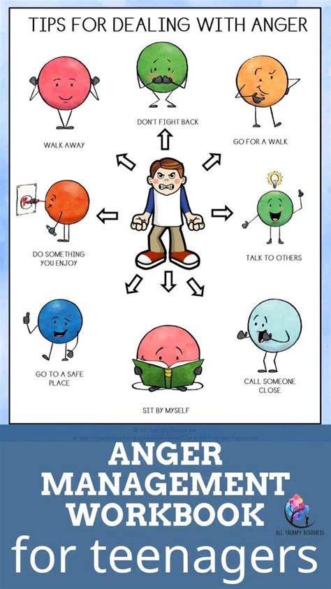anger management worksheet for teenagers