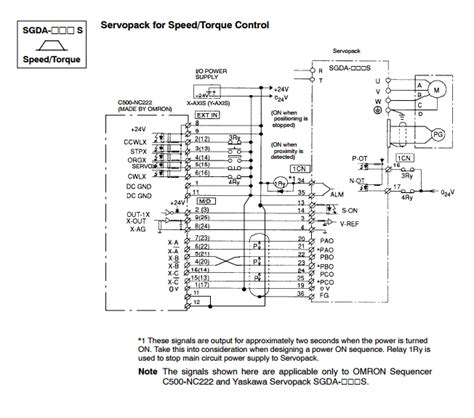 Drive models 2a0031 to 2a0396 and 4a0034 to 4a0590 require the use of ring terminals for ul/cul compliance. Yaskawa Wiring Diagram - Wiring Diagram Schemas