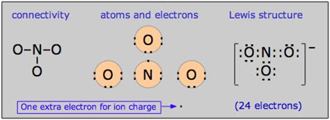 Because it gives oxygen an octet and each hydrogen two electrons, we do not need to use step 6. science help , describe how a covalent bond forms between ...