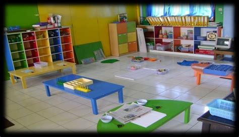 Contoh permainan di dalam kelas untuk anak sd. Optimalisasi APE Dalam Model Pembelajaran Sentra PPT ...