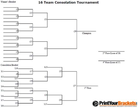 16 Man Consolation Tournament Bracket Printable