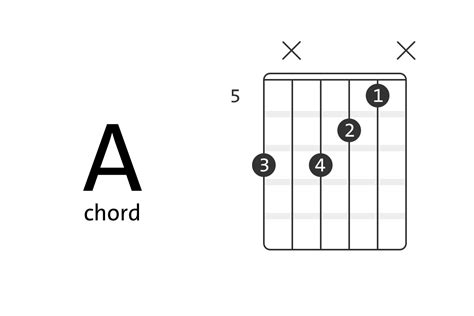 What's an open G tuning? Alternative tuning tutorial ...