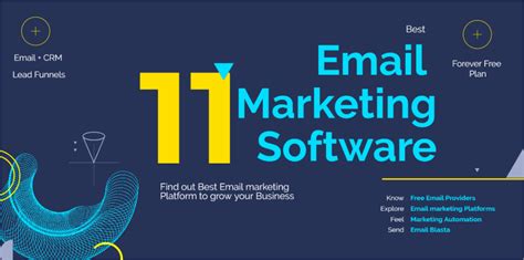 11 Best Email Marketing Software In 2020 Send Free Bulk Emails
