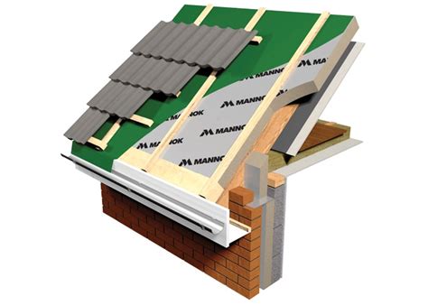 Pitched Roof Insulation Mannok Insulation