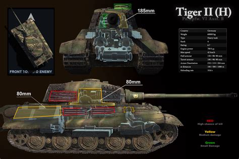 The tiger is not a bad tank, it's workable but not a splendid machine. WT Live // Image by YusupK