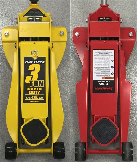 Snap On Suing Harbor Freight Over Floor Jacks