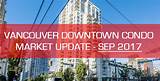 Vancouver Real Estate Market 2017 Photos