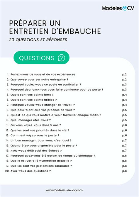 Top Des Questions En Entretien D Embauche R Ponses