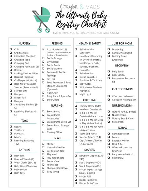 Wondering where to create your baby registry? Your Ultimate Baby Registry Checklist Find Out The Items ...