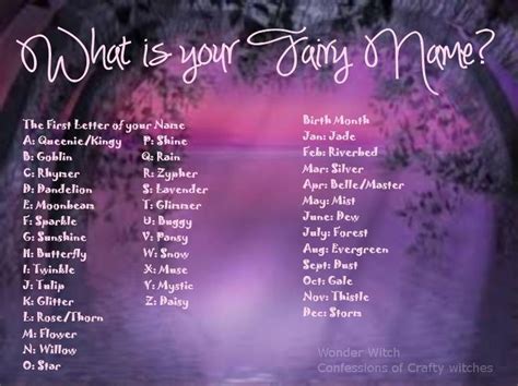 What Is Your Fairy Name Mine Is Glitter Forest Name Generators