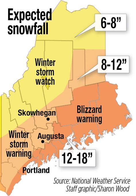 Snowfall Estimates Creep Up For Central Maine As Noreasters Track