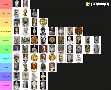 Roman Emperors 200 Tier List Community Rankings Tiermaker