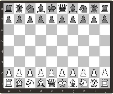 Image Glossary Of Fairy Chess Pieces Chess Forums