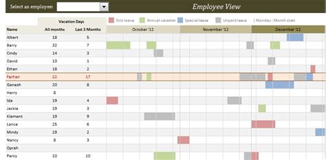 Employee Vacation Planner Excel Template Xls Free Excel Spreadsheets