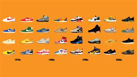 Nike Sneaker Wallpaper Wallpapersafari