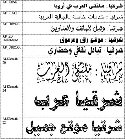 Paires de langues disponibles pour la traduction. Traduction français-arabe Traduction français-arabe