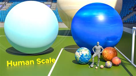 Planet Size Comparison Human Scale Comparison 3d Comparison Youtube