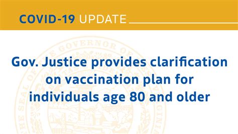 Covid 19 Update Gov Justice Provides Clarification On Vaccination