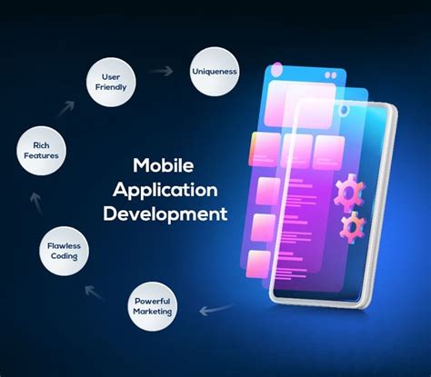 6 Benefits Of Mobile App Development For Business Growth Blog Polosoft