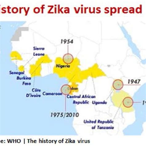 Timeline Of The Zika Spread And Outbreak Download Scientific Diagram